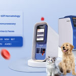 Veterinary Hematology Analyzer Buyer's Guide: Selecting the Right Equipment