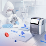 EHBT-50 EHBT-50 Mini Lab Muti-Functional Analyzer