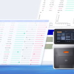 Complete Blood Count Analyzer Buyers Guide